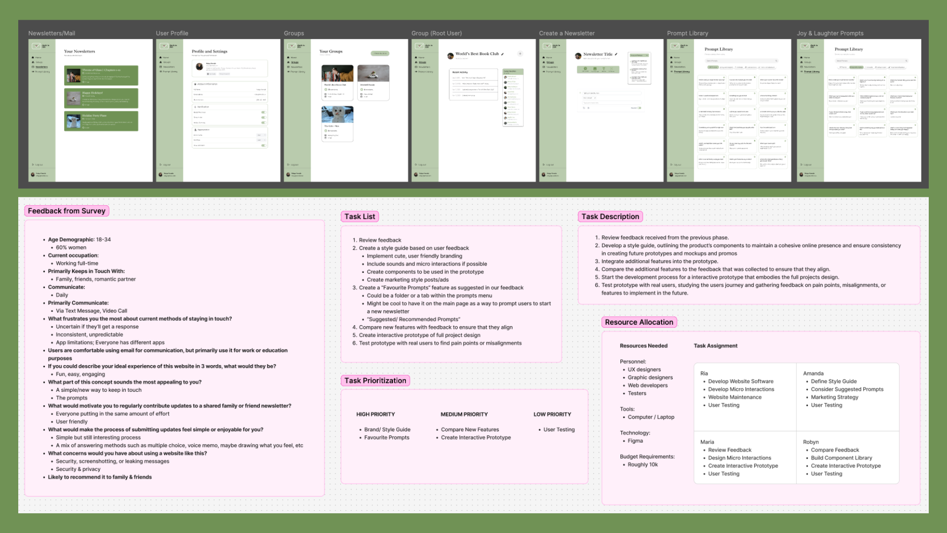 High fidelity wireframes and a FigJam screenshot showing user feedback